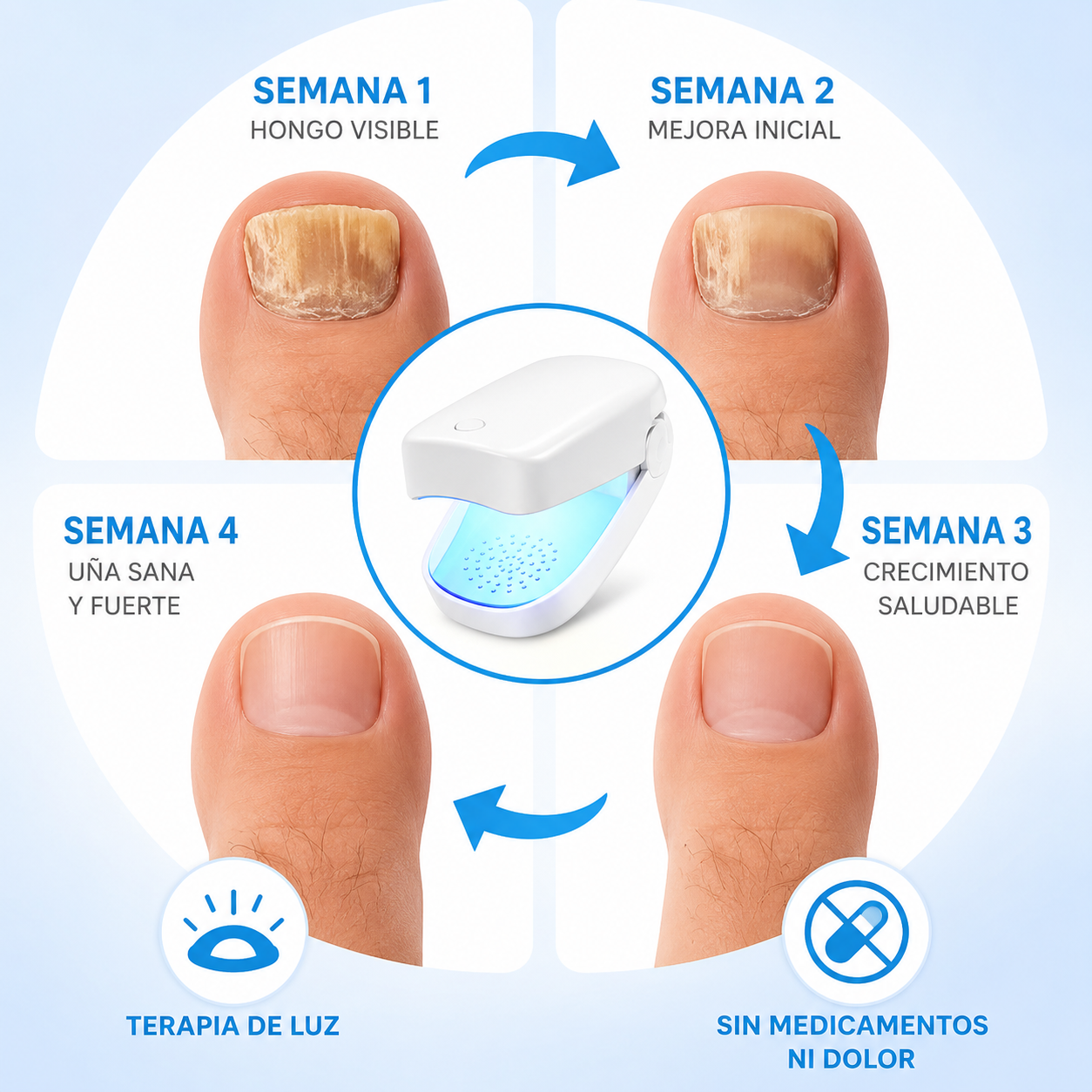 LASER PRIMIUM PARA HONGOS DE UÑAS